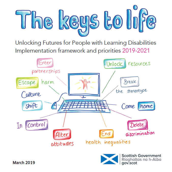 The Keys to Life: Unlocking Futures for People with Learning Disabilities Implementation framework and priorities 2019-2021 image