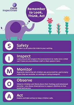 Keeping children safe poster artwork SIMOA image