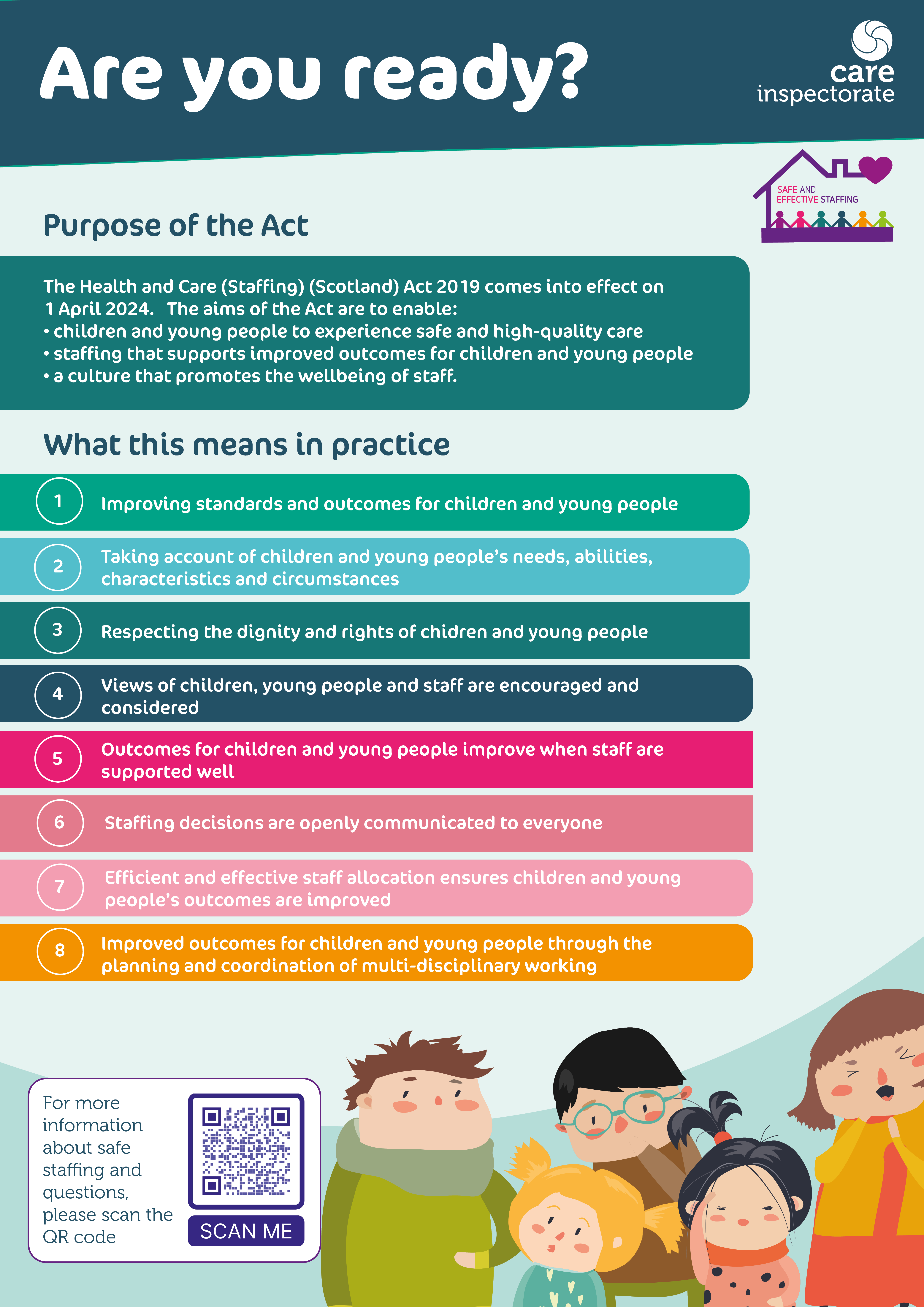 Safe Staffing Programme poster for CYP services asking:   Are you ready for the Health and Care (Staffing) (Scotland) Act 2019