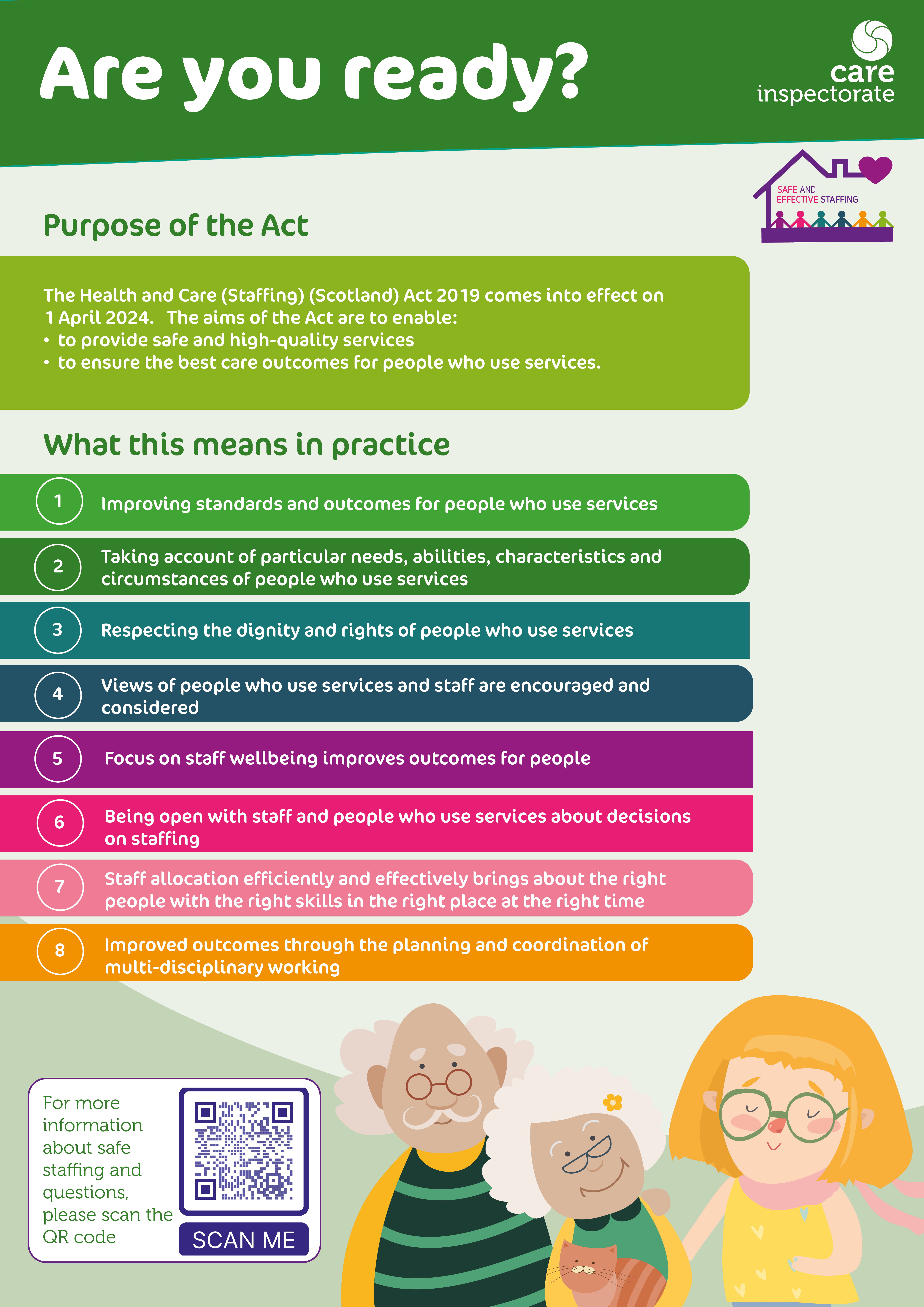 Adults OP Safe staffing poster Dec2023
