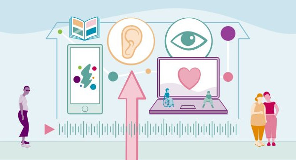 Accessible information on Self-directed Support – lived experience research report image