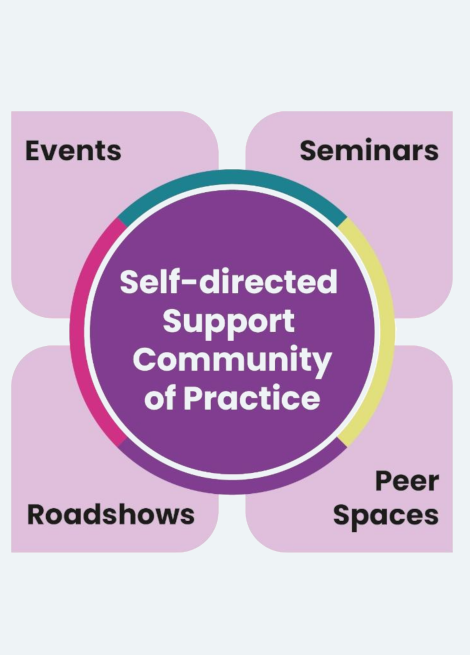 National Self-directed Support (SDS) Community of Practice image
